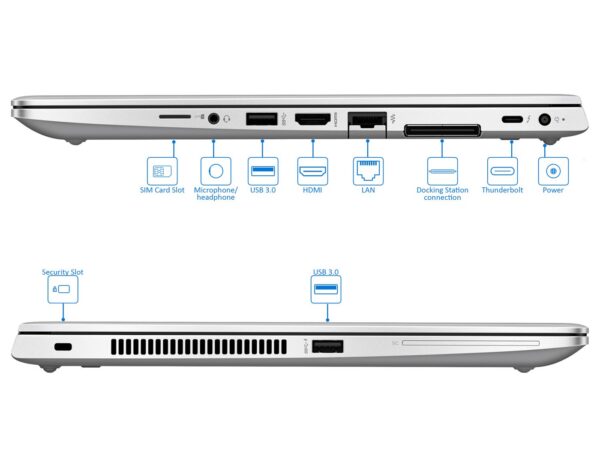 hp elitebook 840 i5 8th gen – Image 4